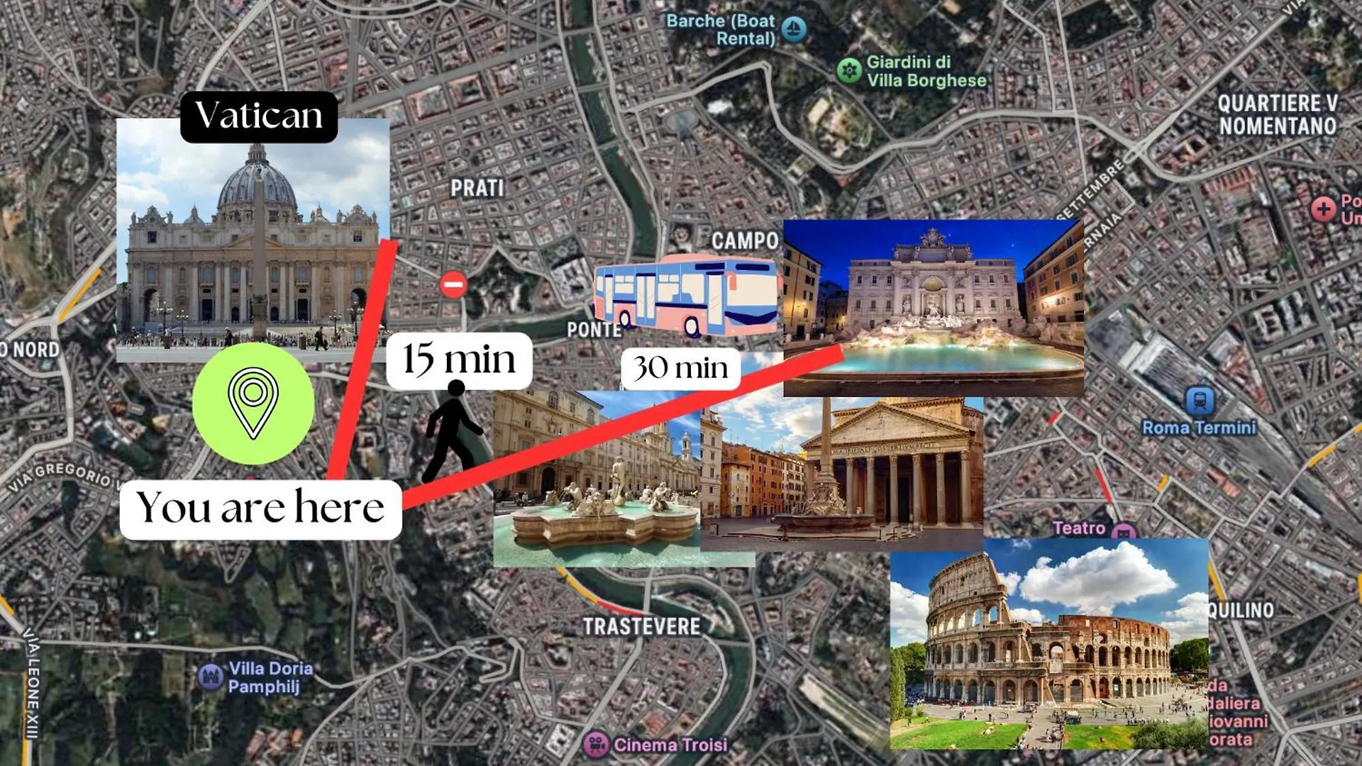 3 Min Da Stazione San Pietro Apartment Rome